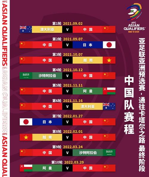世界杯预选赛中国赛程2022