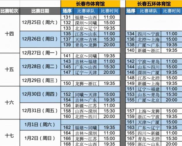 中国男篮赛程表2022