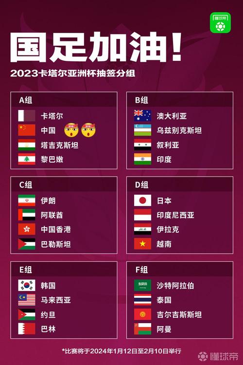 亚洲杯2011赛程