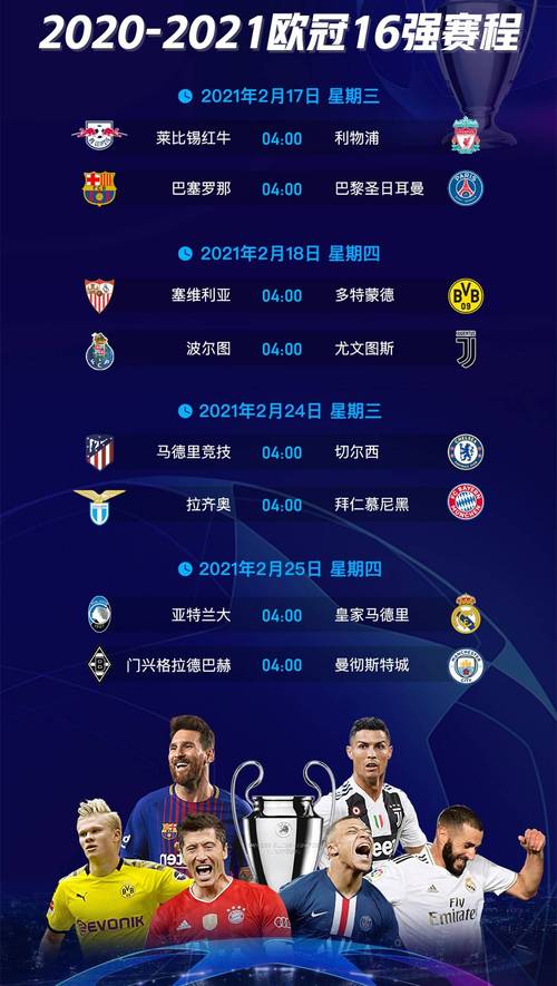 欧冠足球赛程2021赛程表