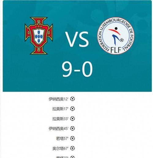葡萄牙vs卢森堡比分预测