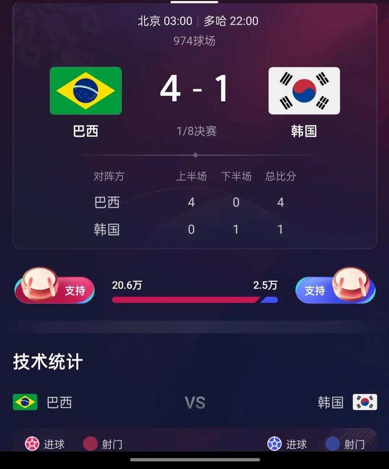 韩国联赛直播比分