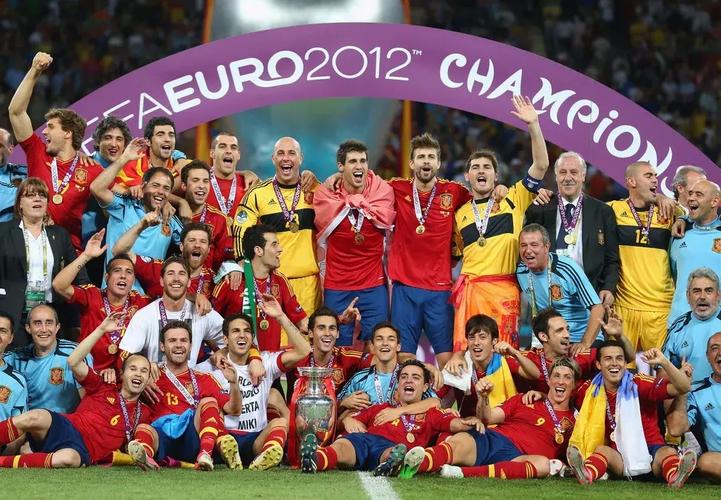 2012欧洲杯西班牙阵容名单