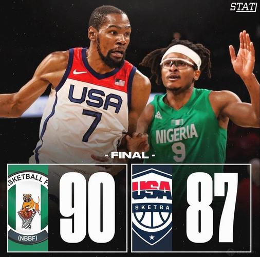 2012美国男篮vs尼日利亚的相关图片